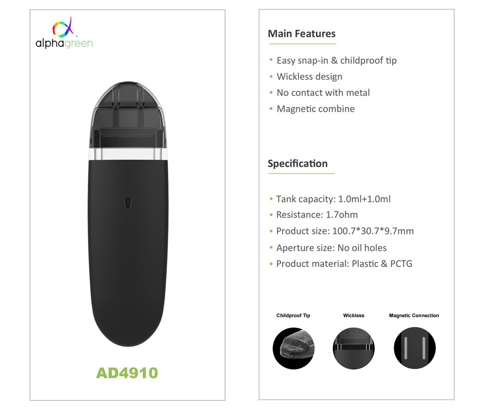 1.0+1.0ml Disposable Magnetic Vape With Cottonless